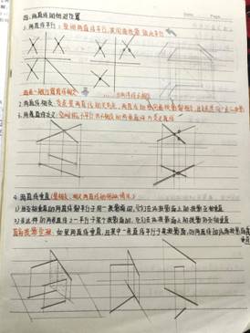 伟德国际1946源于英国-机械制图1-工程2304班-任思荧  (3)